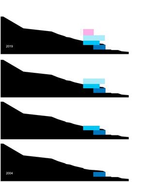 principle cuts