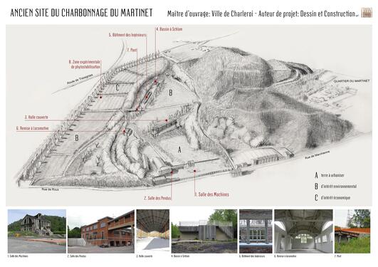 Plan du site du charbonnage du Martinet