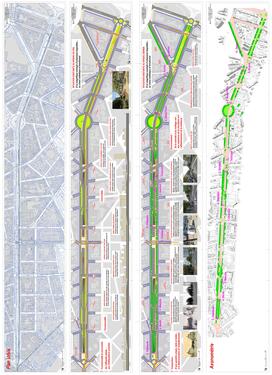 Avenue Louise : situation existante ; problèmes et enjeux 