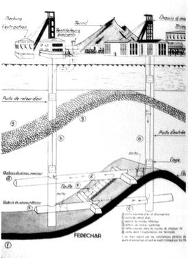 Archives de la Ville de La Louvière