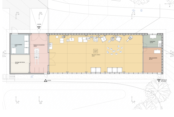 Plan fonctions
